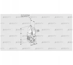 VAS1-/25R/NPGR (88016272) Газовый клапан Kromschroder