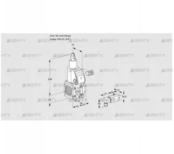 VAS1-/20R/LQ (88026096) Газовый клапан Kromschroder