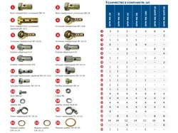 DFM MKDIFF10, монтаж DFM 100D, 250D с трубкой Ø 10мм