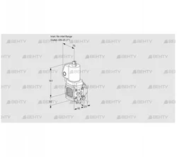 VAS1T-/25N/NWSL (88013200) Газовый клапан Kromschroder